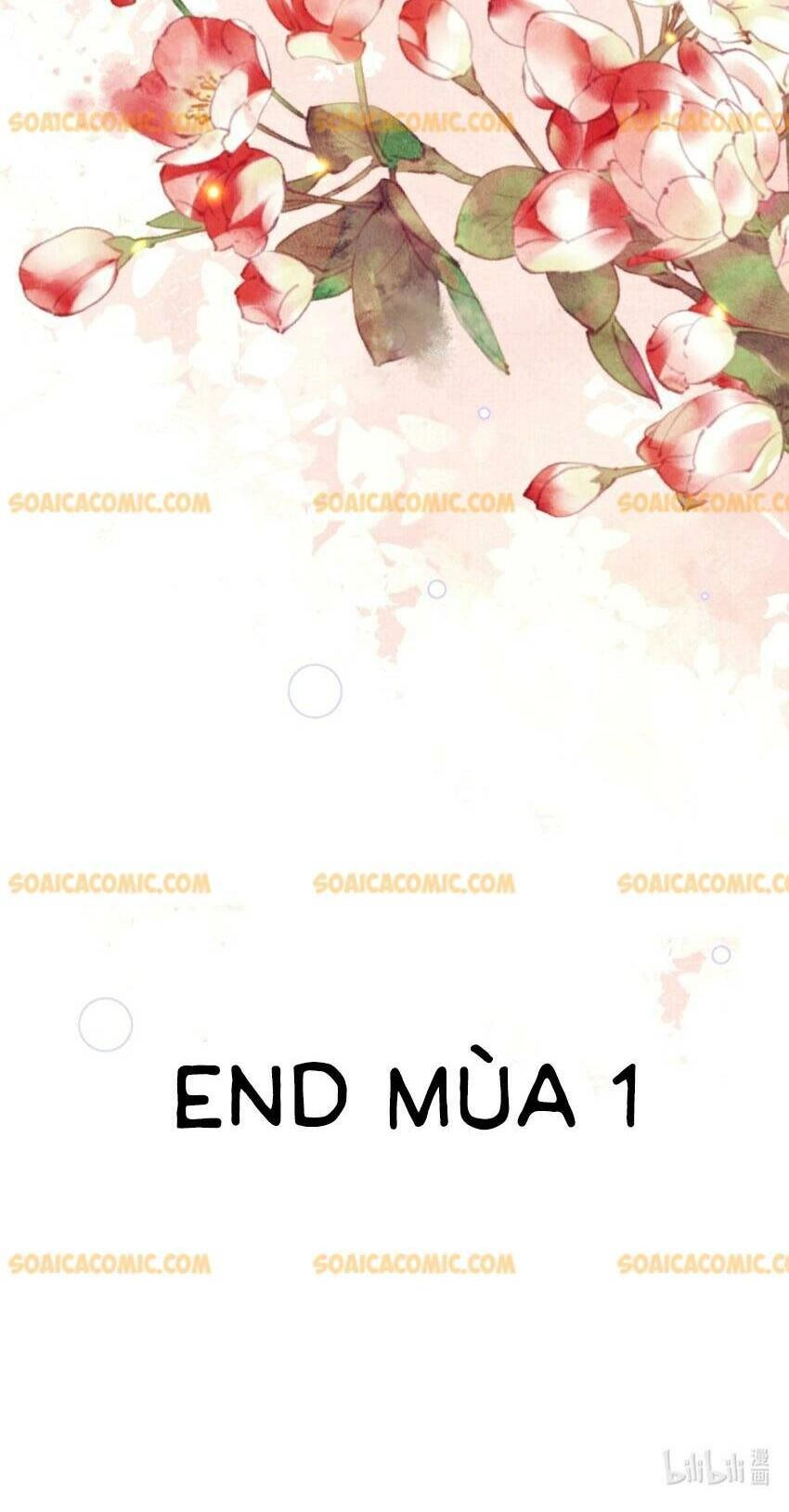 Phương Thức Nuôi Dưỡng Nhân Vật Phản Diện Chapter 46 - 36