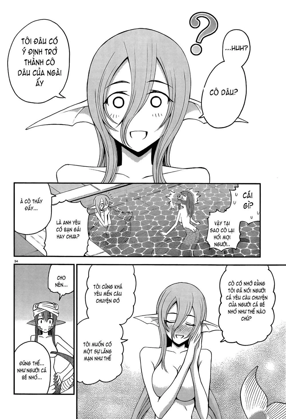 Monster Musume No Iru Nichijou Chapter 12 - 37