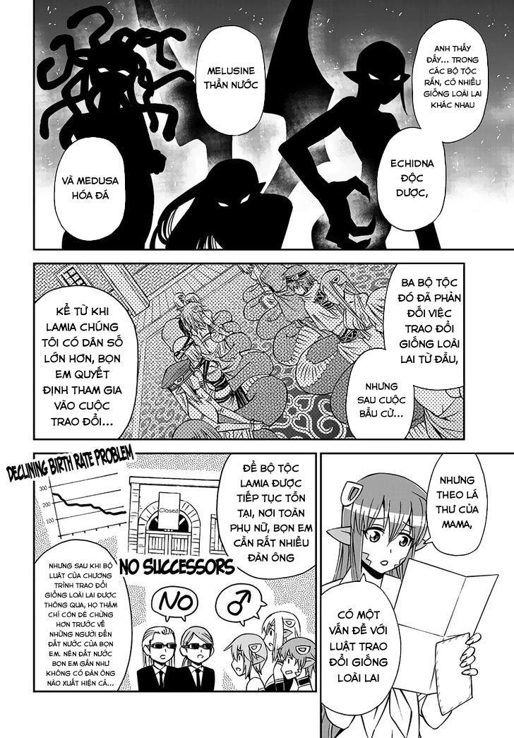 Monster Musume No Iru Nichijou Chapter 60 - 18