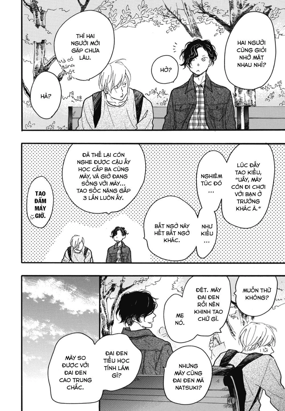 Blue Sky Complex Chapter 17 - 21