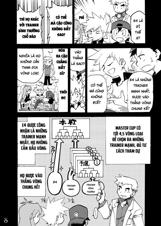 Pocket Monsters - Festival Of Champions Chapter 3 - 6