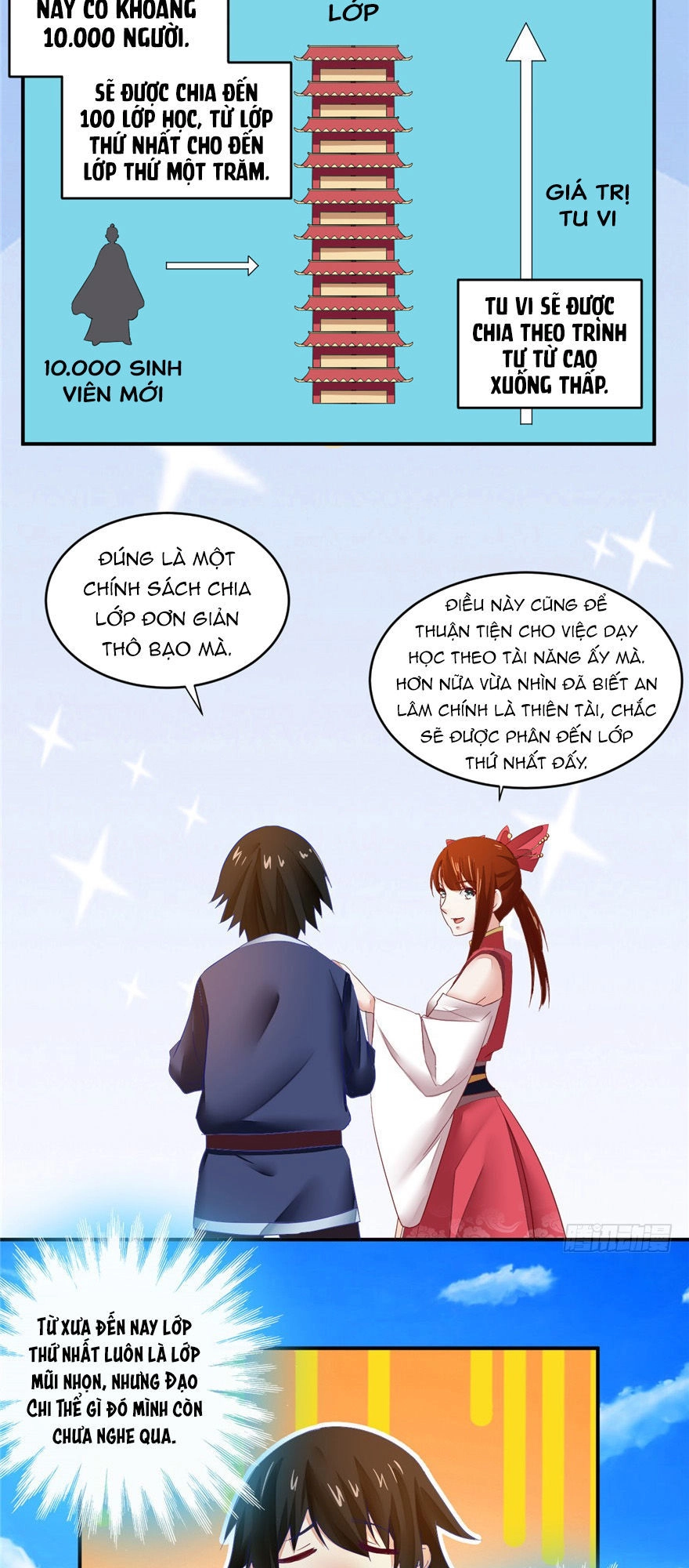 Ta Tu Có Lẽ Là Giả Tiên Chapter 4 - 8