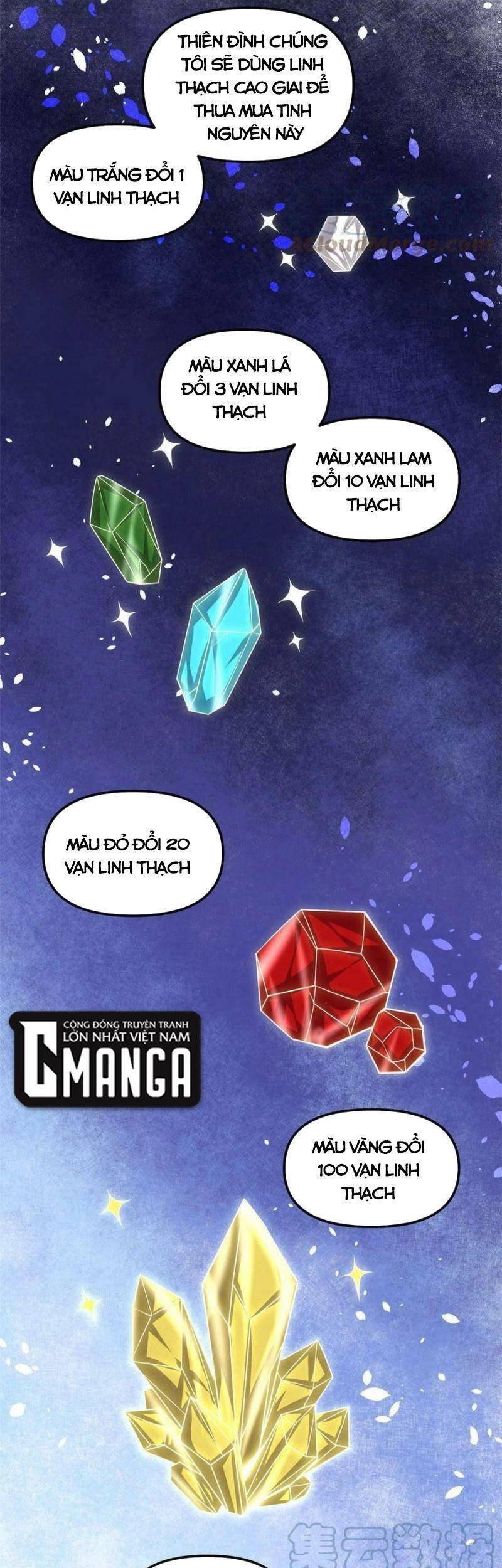 Ta Tu Có Lẽ Là Giả Tiên Chapter 283 - 12