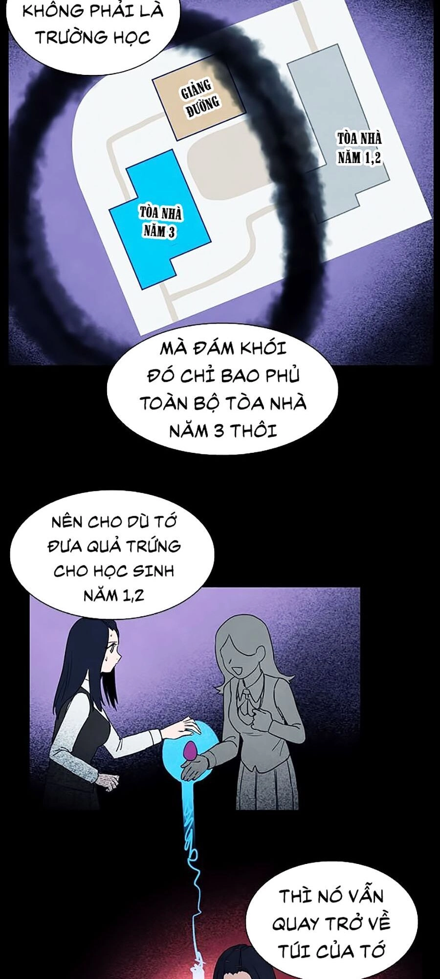 Trò Chơi Song Trùng Chapter 10 - 55