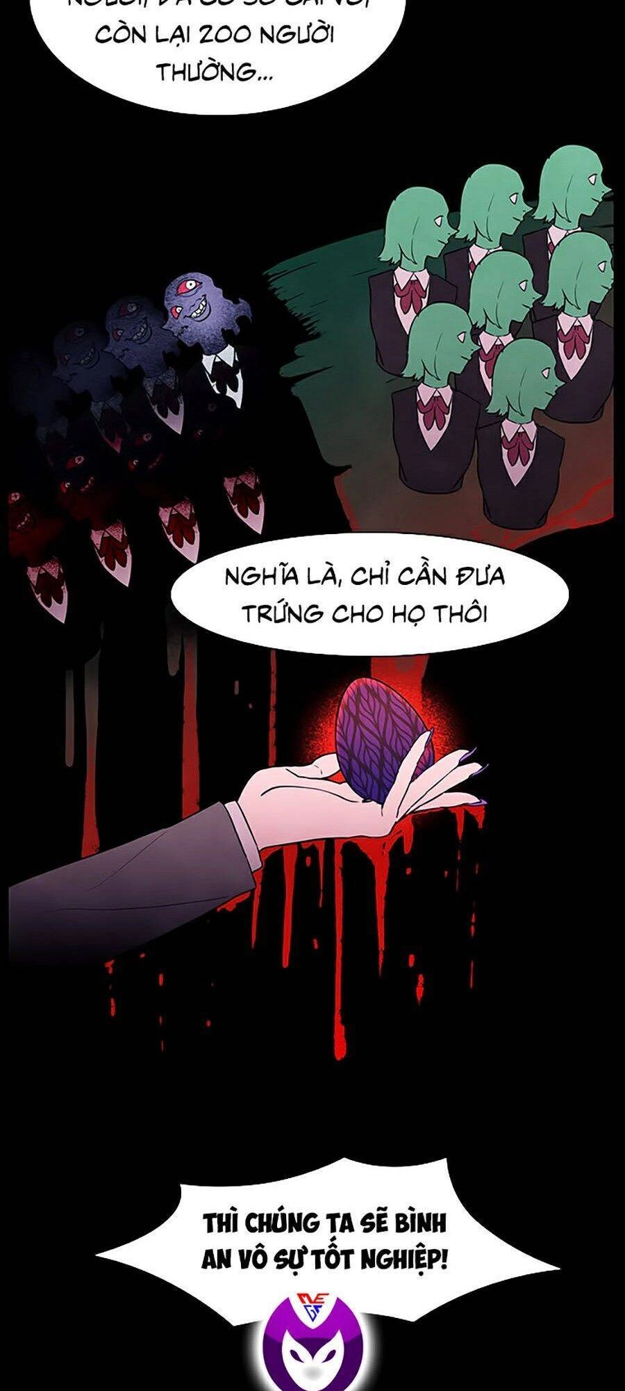 Trò Chơi Song Trùng Chapter 13 - 75