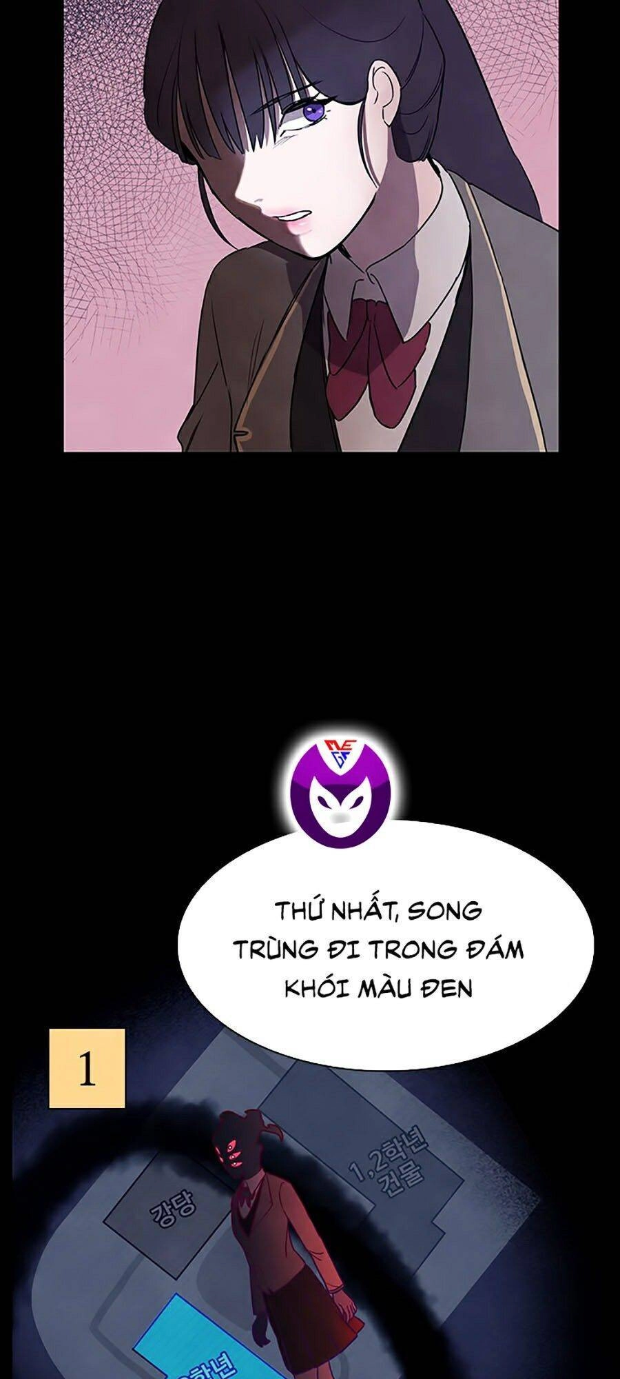 Trò Chơi Song Trùng Chapter 14 - 41