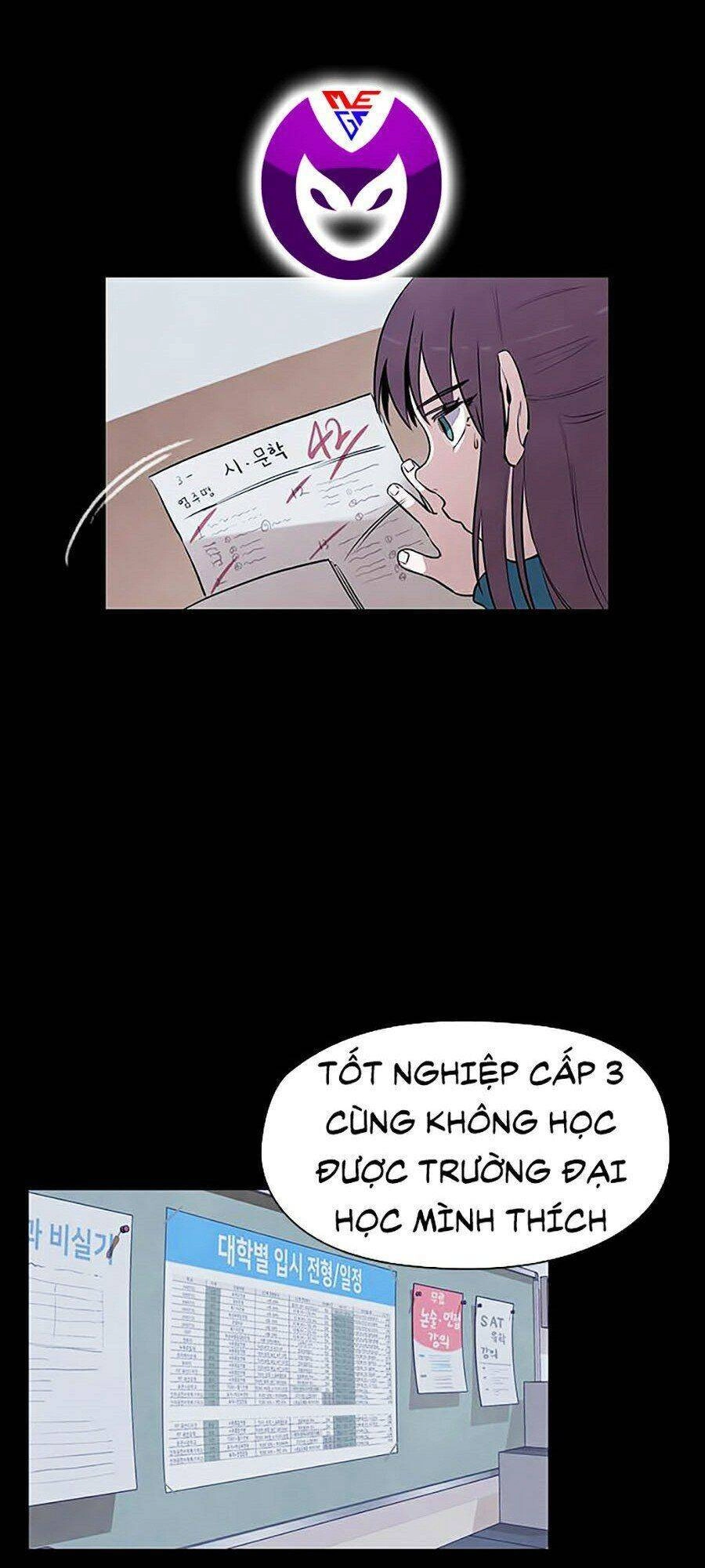 Trò Chơi Song Trùng Chapter 17 - 97