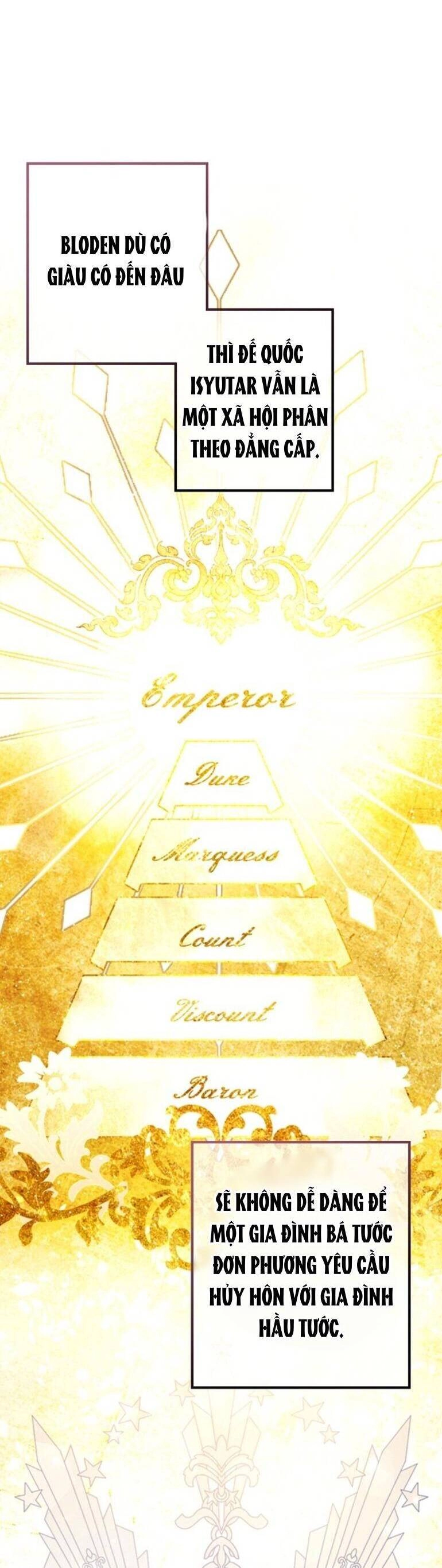 Nuôi Vị Hôn Phu Bằng Tiền Bạc Chapter 3 - 39