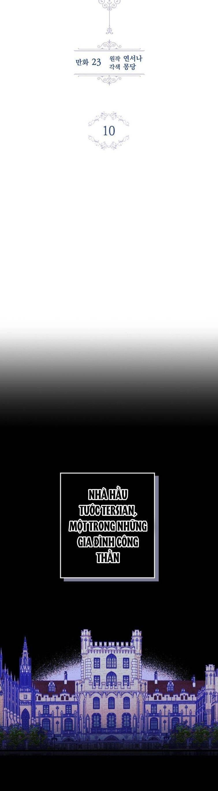 Nuôi Vị Hôn Phu Bằng Tiền Bạc Chapter 10 - 17