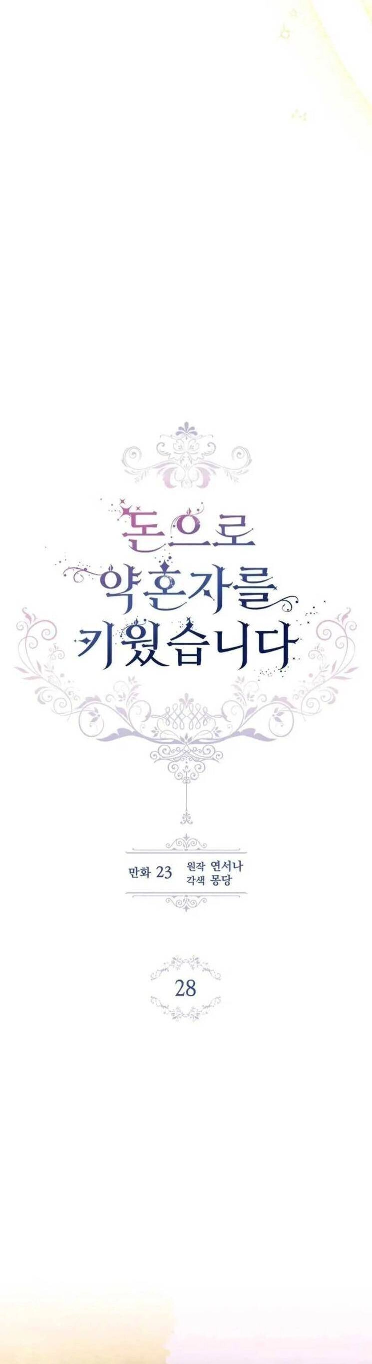 Nuôi Vị Hôn Phu Bằng Tiền Bạc Chapter 28 - 16