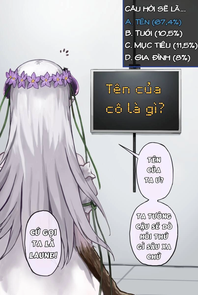 Cùng Nhau Nuôi Cô Gái Cà Tím Nào! Chapter 4 - 1