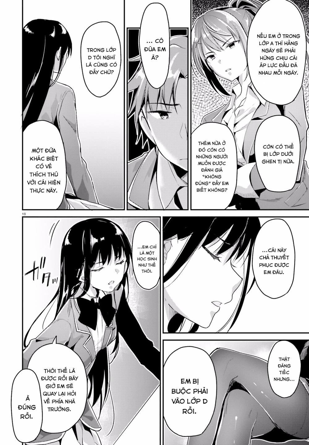 Chào Mừng Đến Với Lớp Học Thượng Đẳng Chapter 5 - 21