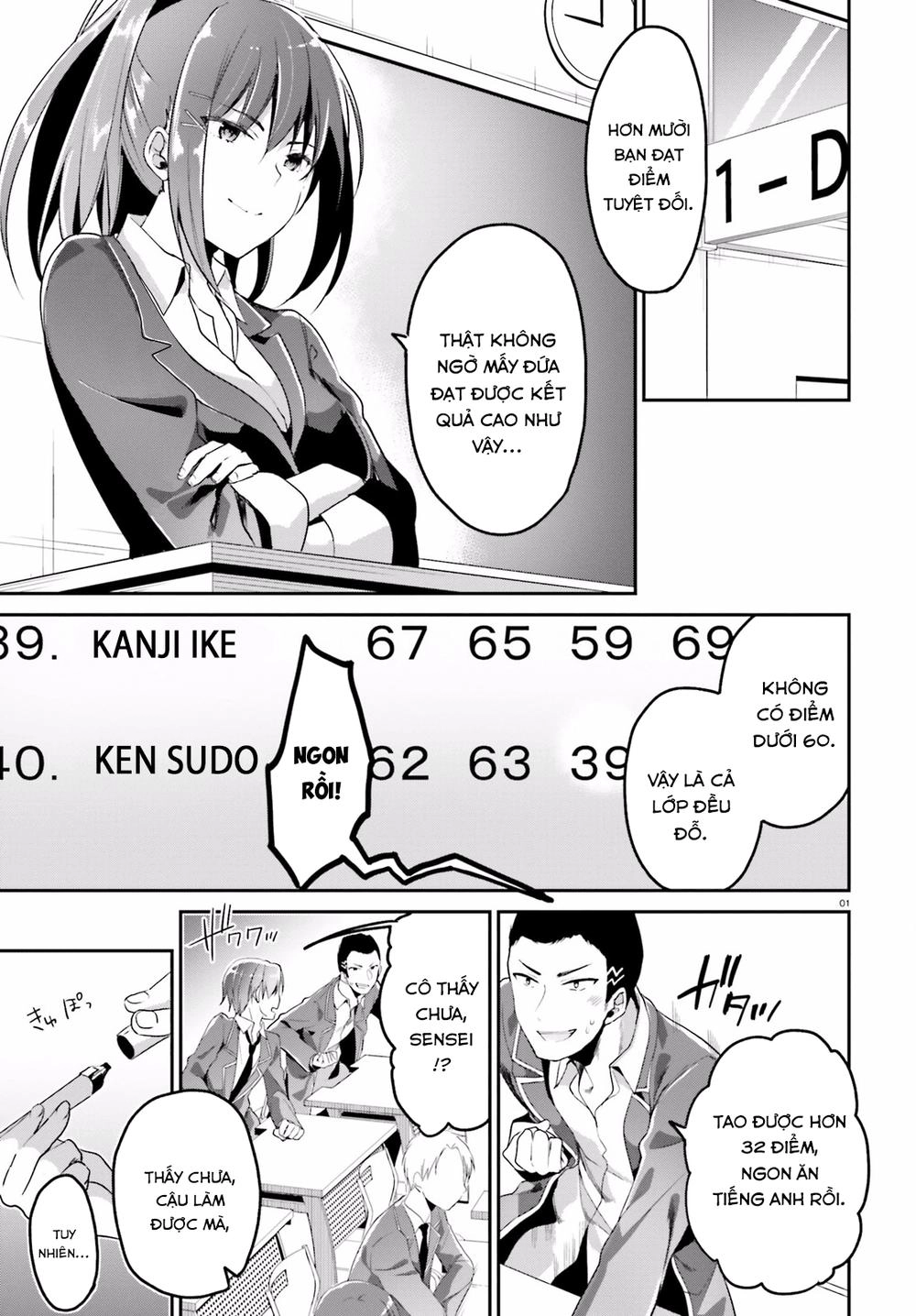 Chào Mừng Đến Với Lớp Học Thượng Đẳng Chapter 8 - 4