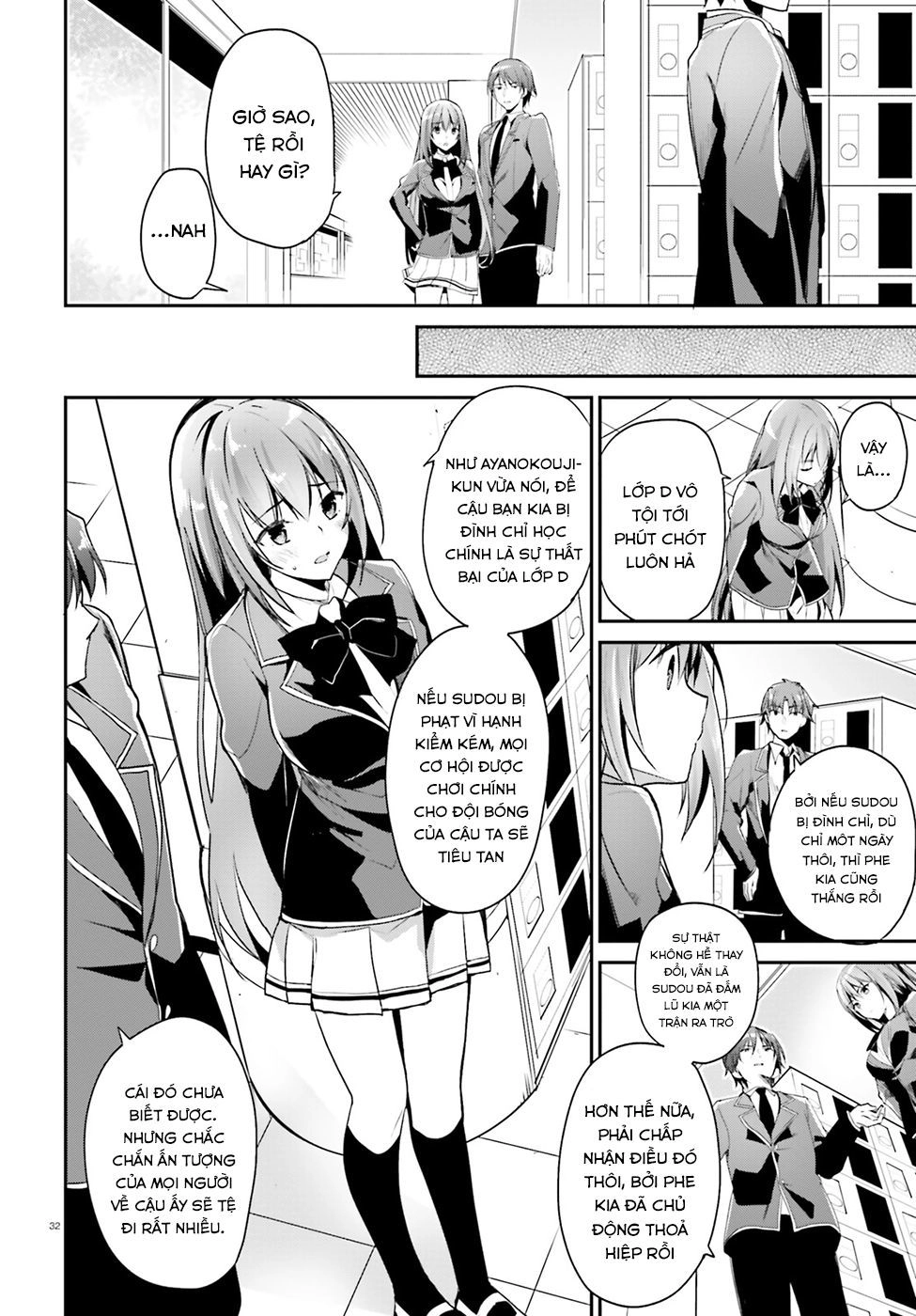 Chào Mừng Đến Với Lớp Học Thượng Đẳng Chapter 13 - 35