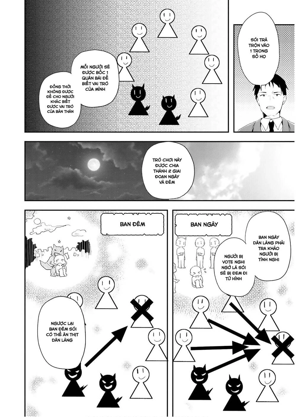 Chào Mừng Đến Với Lớp Học Thượng Đẳng Chapter 29 - 24