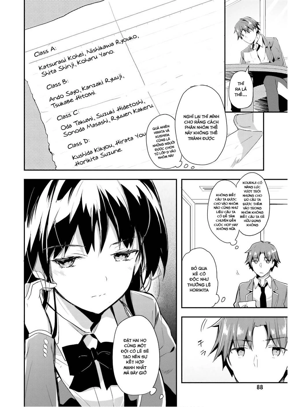 Chào Mừng Đến Với Lớp Học Thượng Đẳng Chapter 31 - 6