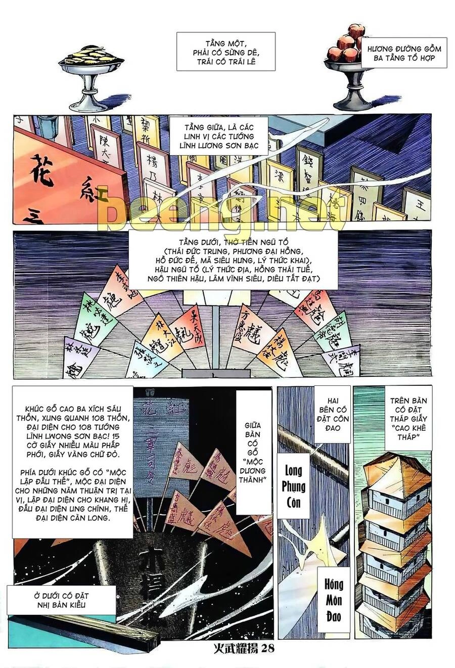 Hỏa Vũ Diệu Dương Chapter 8 - 10