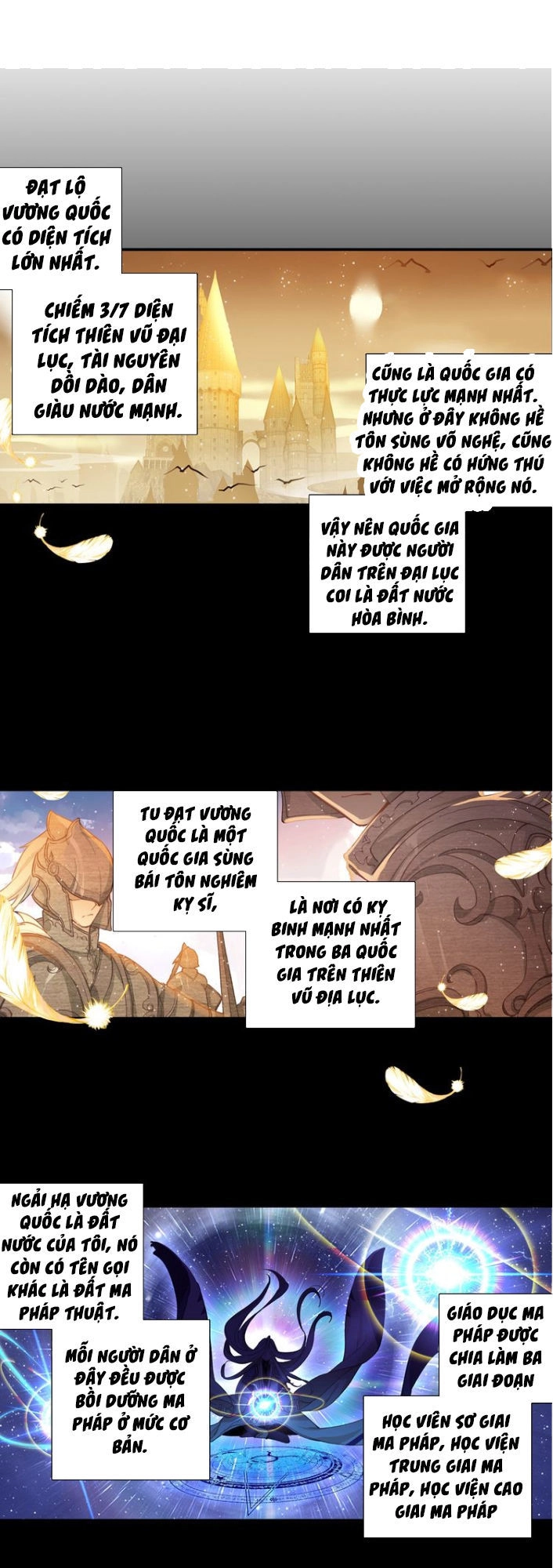 Quang Chi Tử Chapter 1 - 5