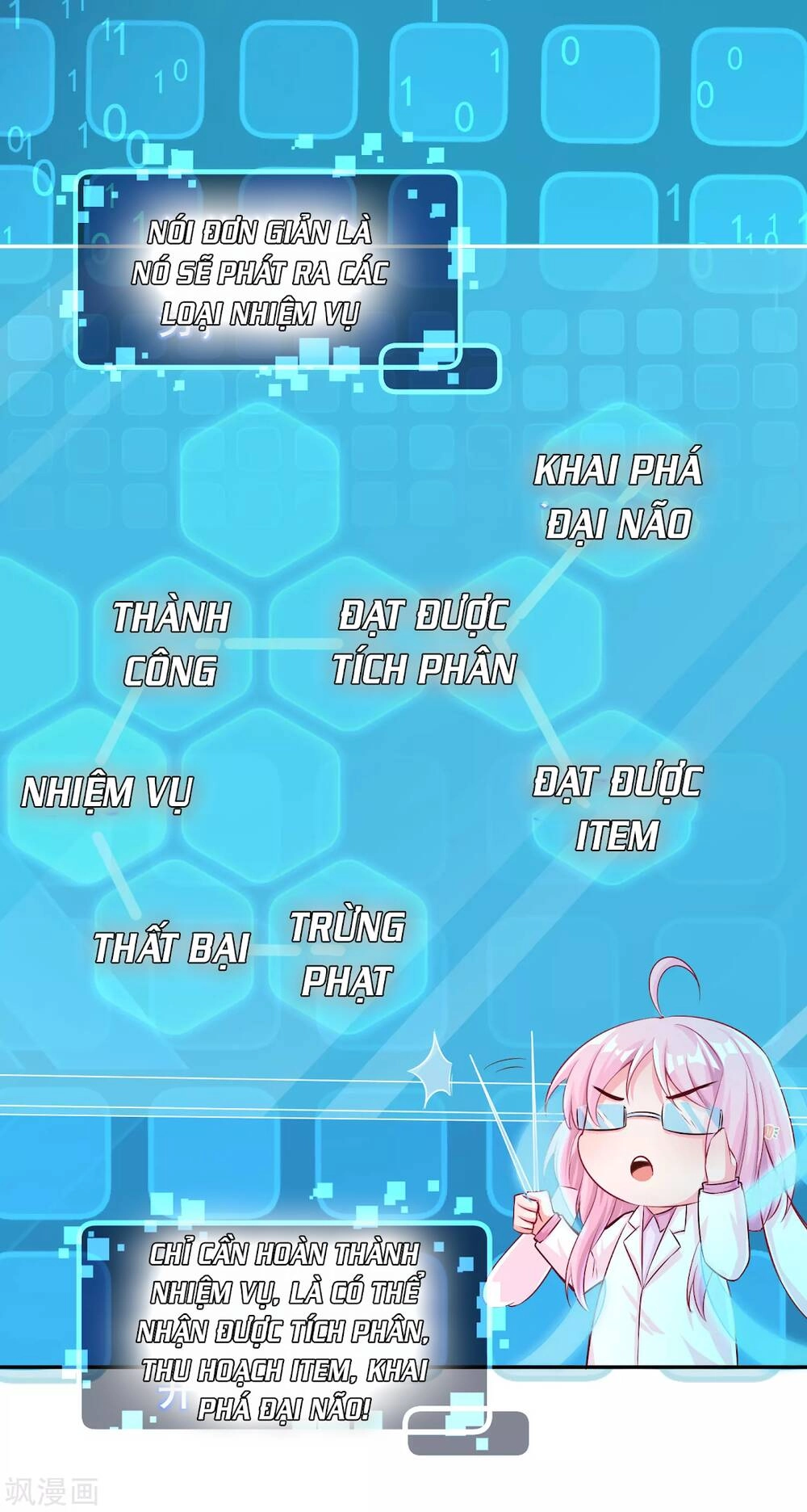 Siêu Năng Bất Lương Học Bá Chapter 2 - 6