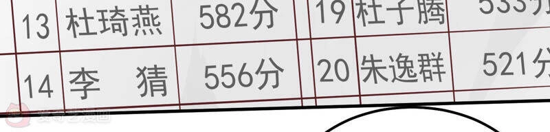 Siêu Năng Bất Lương Học Bá Chapter 10 - 22