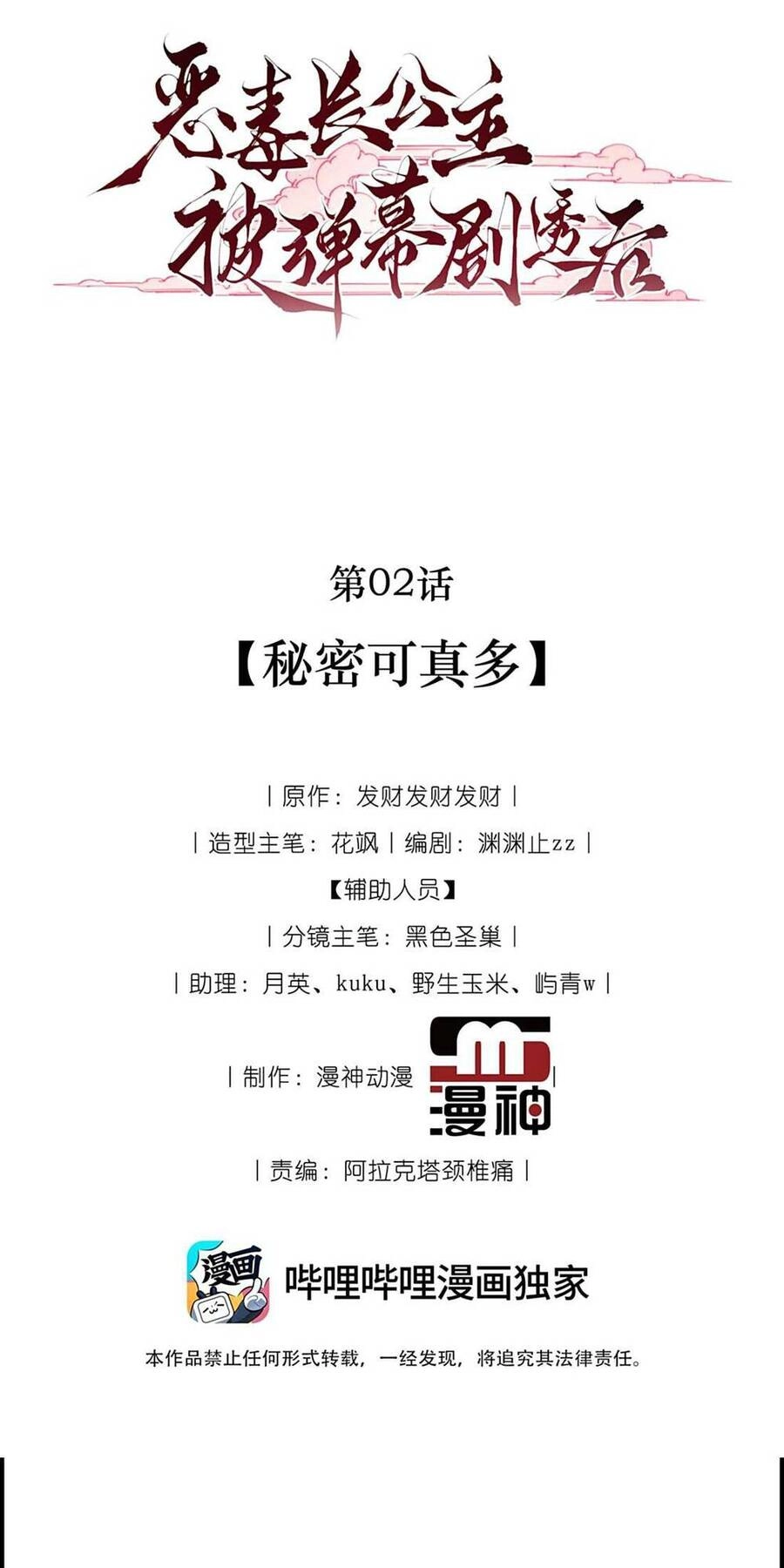 Trưởng Công Chúa Ác Độc Bỗng Dưng Được Chiều Chuộng Chapter 2 - 15