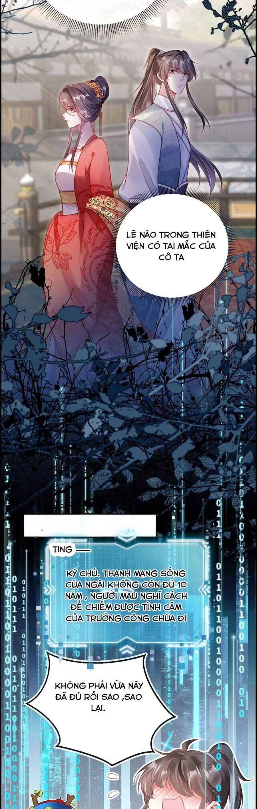 Trưởng Công Chúa Ác Độc Bỗng Dưng Được Chiều Chuộng Chapter 6 - 6