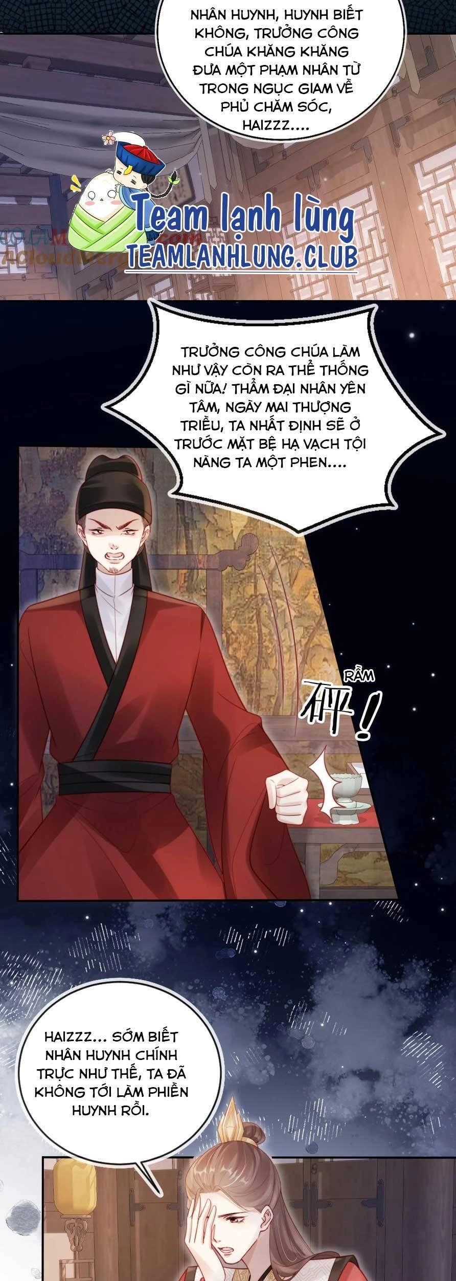 Trưởng Công Chúa Ác Độc Bỗng Dưng Được Chiều Chuộng Chapter 12 - 20