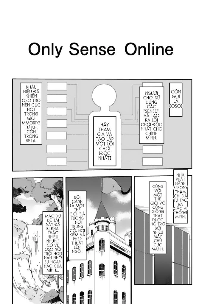 Only Sense Online (OSO) Chapter 1 - 5