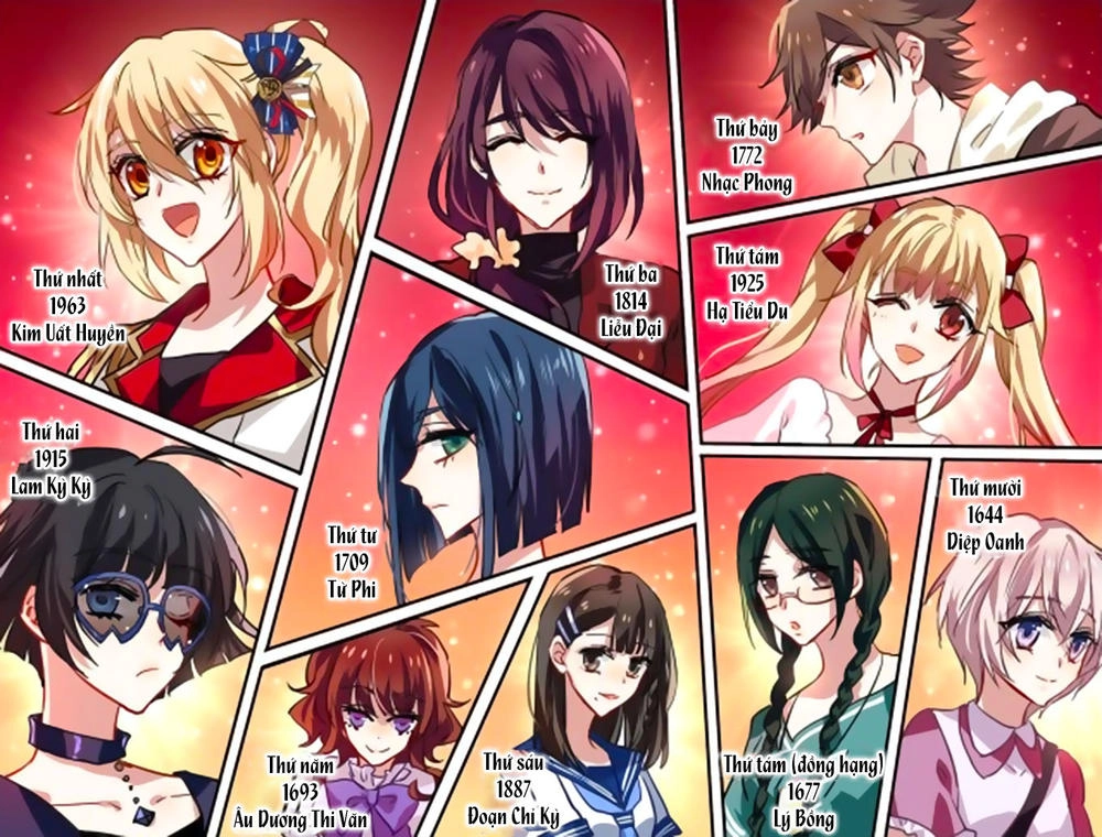 Tinh Mộng Thần Tượng Chapter 29 - 10