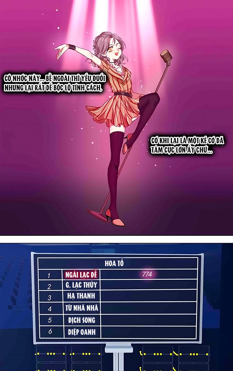 Tinh Mộng Thần Tượng Chapter 229 - 8