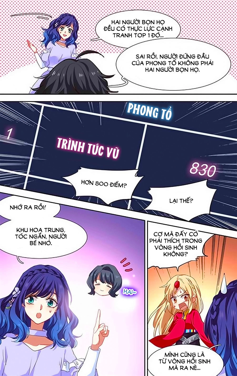 Tinh Mộng Thần Tượng Chapter 233 - 8