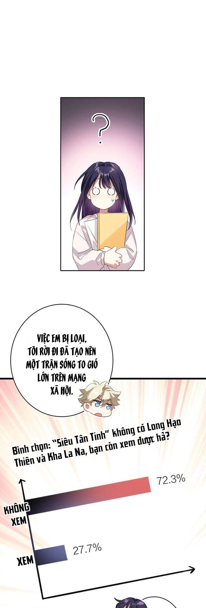 Tinh Mộng Thần Tượng Chapter 325 - 15