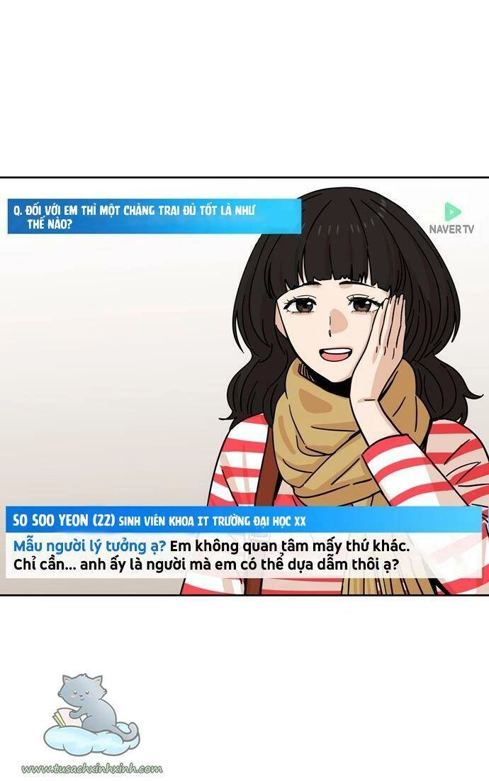 Lớ Ngớ Vớ Phải Tình Yêu Chapter 6 - 55