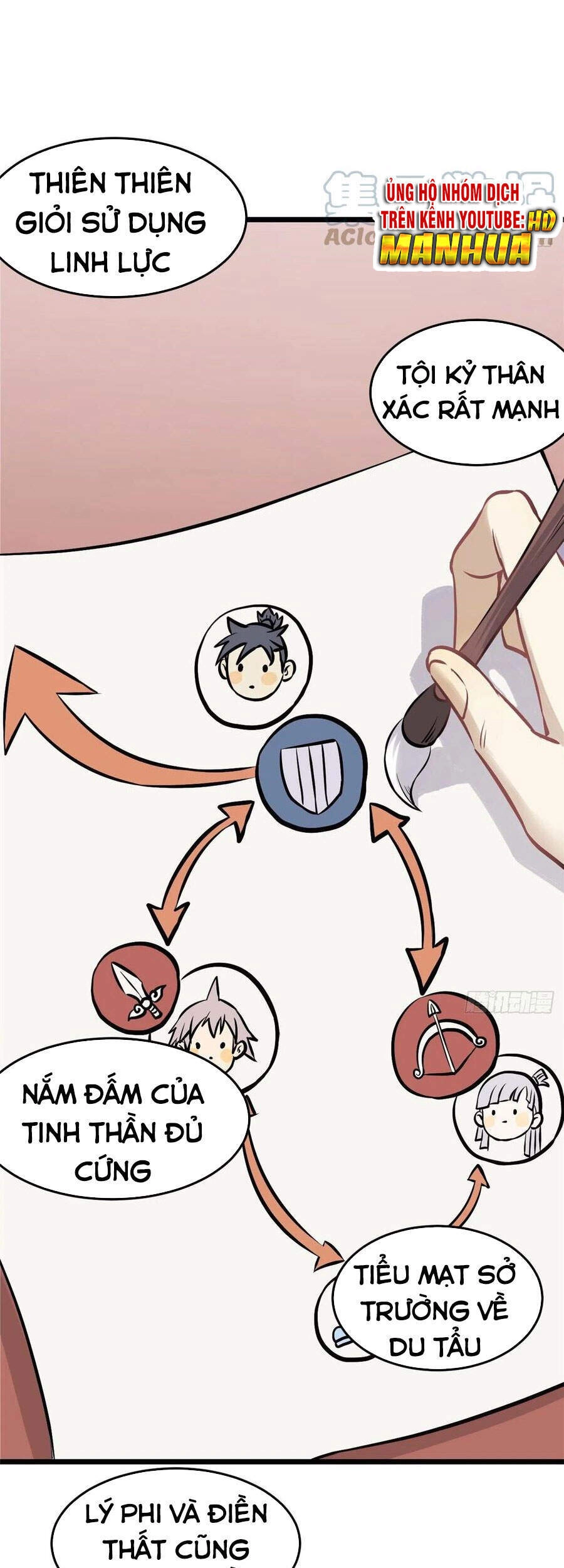 Vạn Cổ Tối Cường Tông Chapter 83 - 16