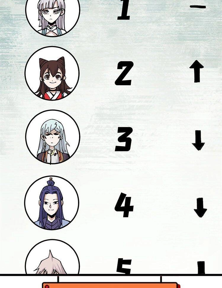 Vạn Cổ Tối Cường Tông Chapter 146 - 43