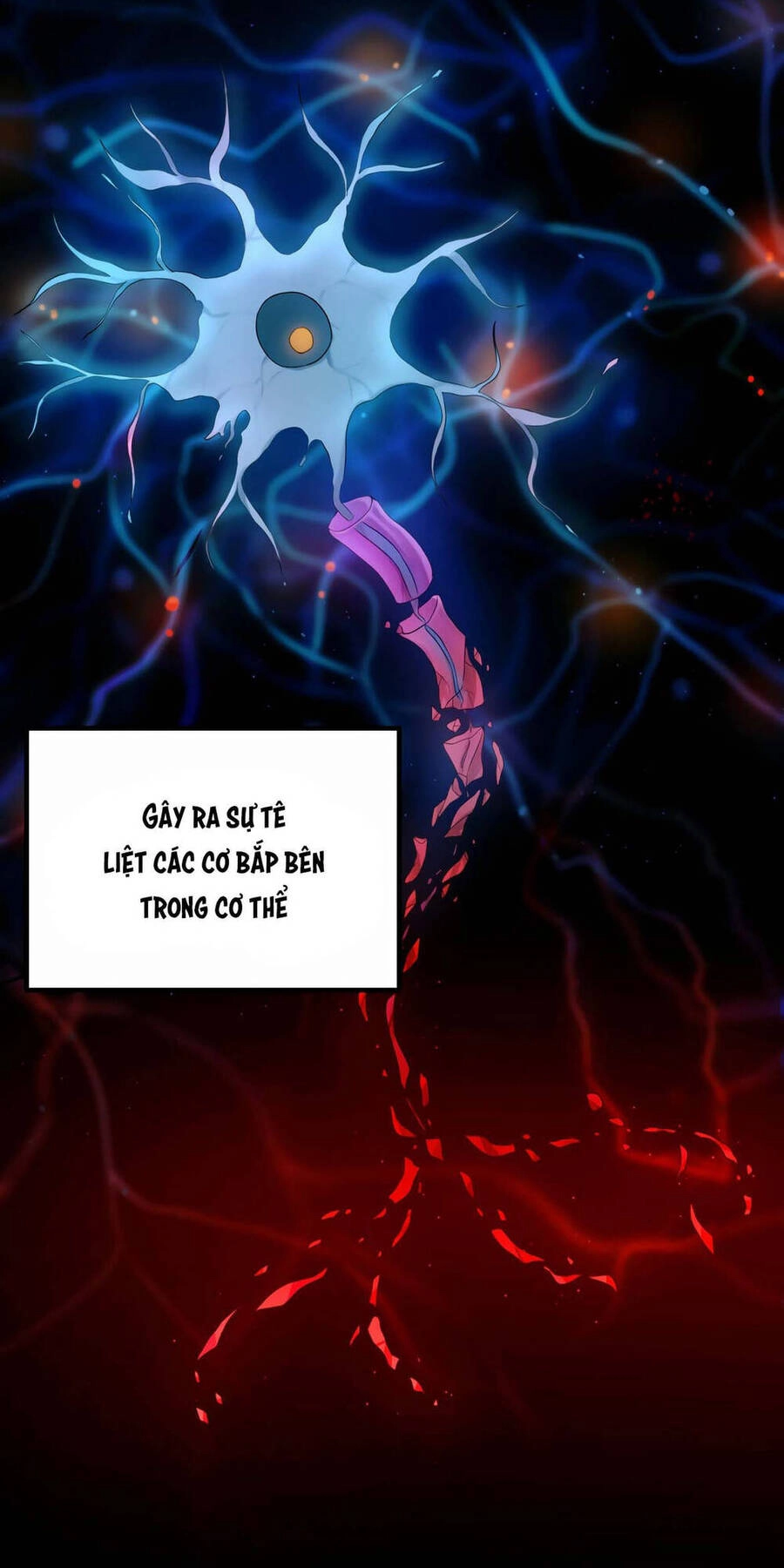 Phương Pháp Sinh Tồn Của Rồng Sắp Ngủm Chapter 1 - 33