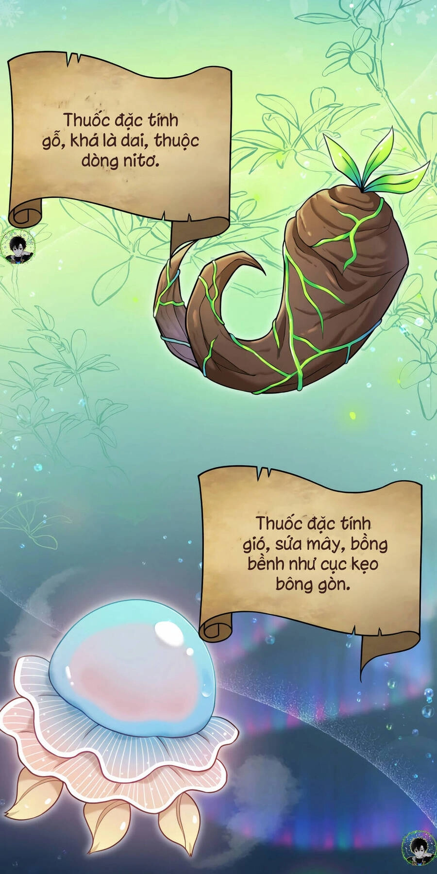 Phương Pháp Sinh Tồn Của Rồng Sắp Ngủm Chapter 4 - 30