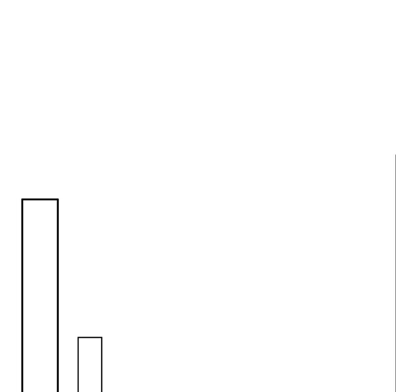 Vết Cắn Trí Mạng Chapter 9 - 62