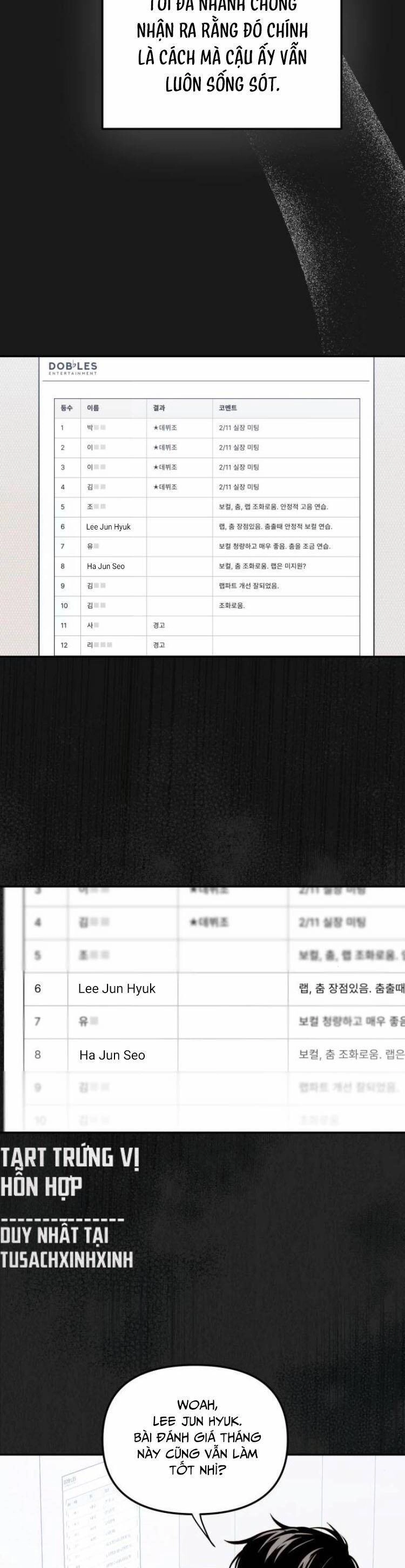 Tôi Trở Thành Thành Viên Trẻ Tuổi Nhất Nhóm Nhạc Idol Nam Chapter 13 - 14