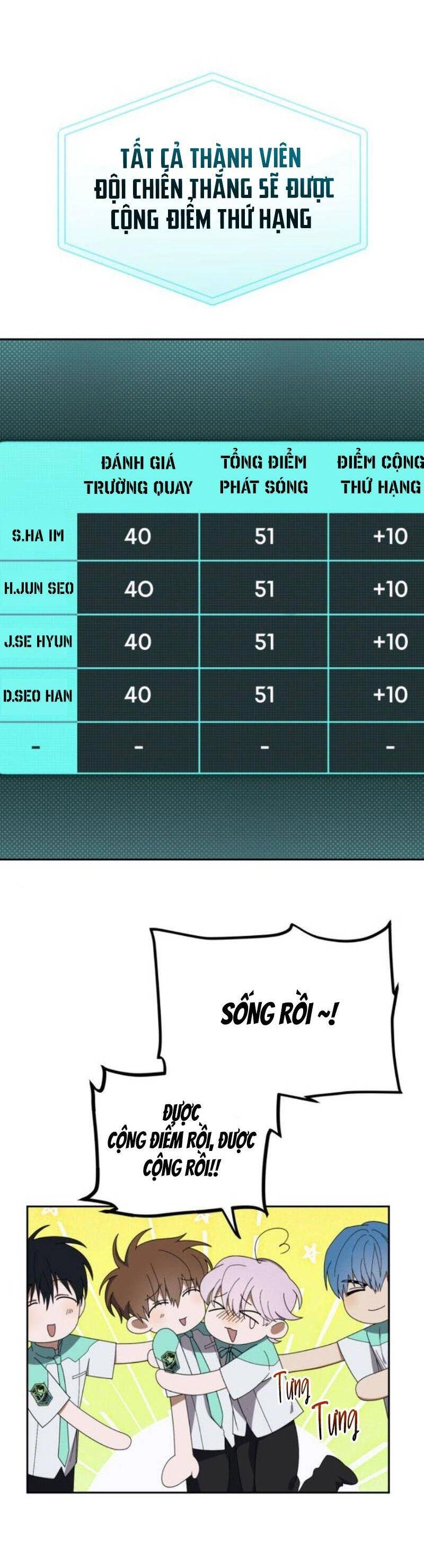 Tôi Trở Thành Thành Viên Trẻ Tuổi Nhất Nhóm Nhạc Idol Nam Chapter 18 - 46