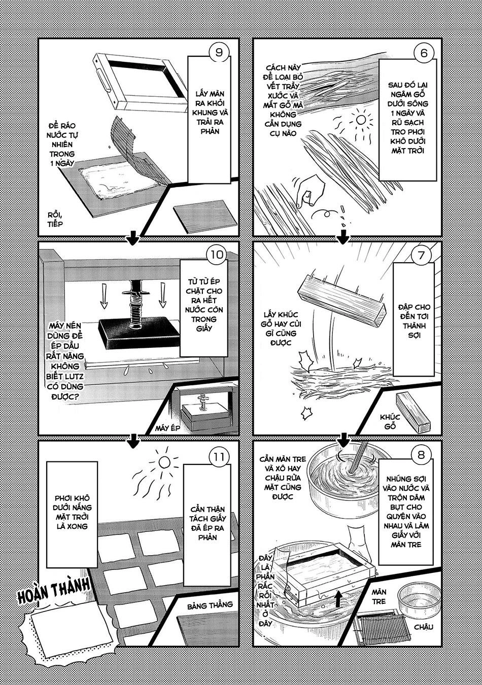 Cuộc Nổi Dậy Của Cô Nàng Mọt Sách Chapter 13 - 7