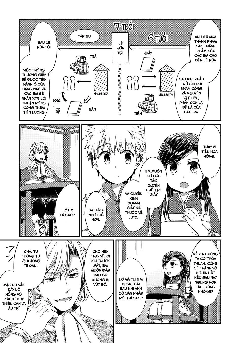 Cuộc Nổi Dậy Của Cô Nàng Mọt Sách Chapter 14 - 13