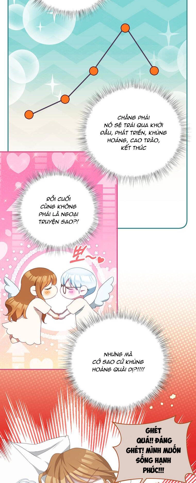 Trở Thành Tình Địch Của Các Nam Chính Chapter 100.1 - 18