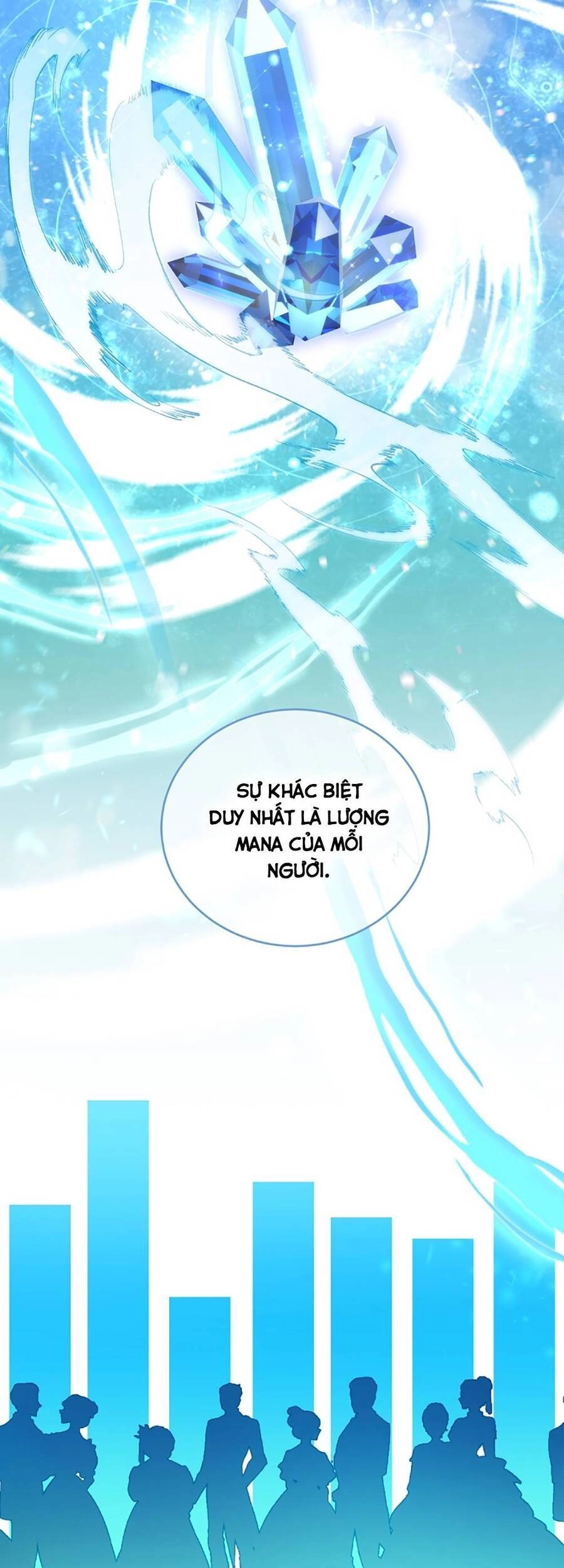 Trở Thành Tình Địch Của Các Nam Chính Chapter 23 - 39