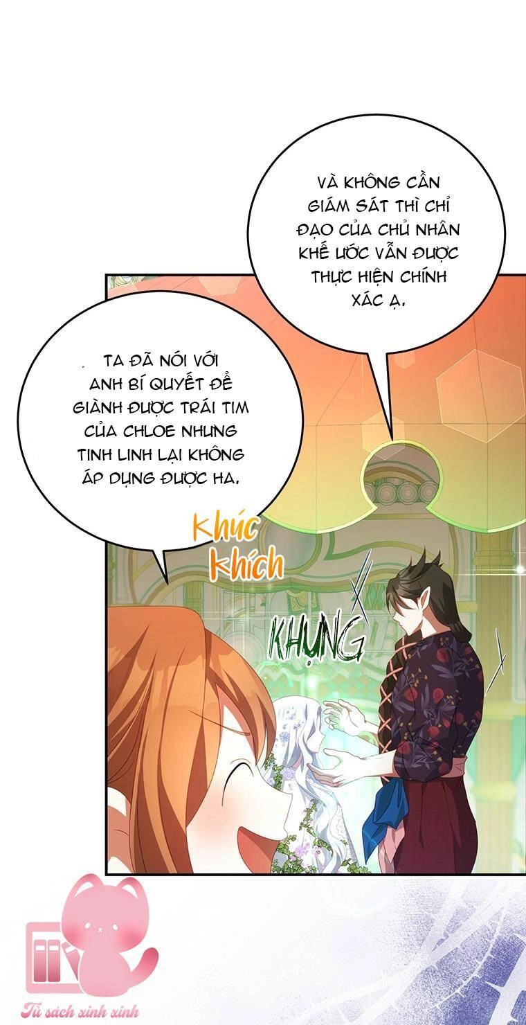 Trở Thành Tình Địch Của Các Nam Chính Chapter 58 - 64