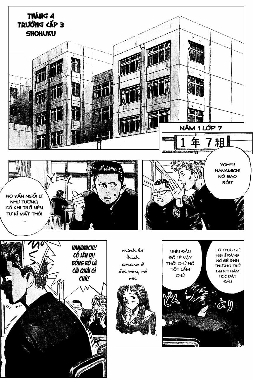 Cao Thủ Bóng Rổ (Remake) Chapter 1 - 7