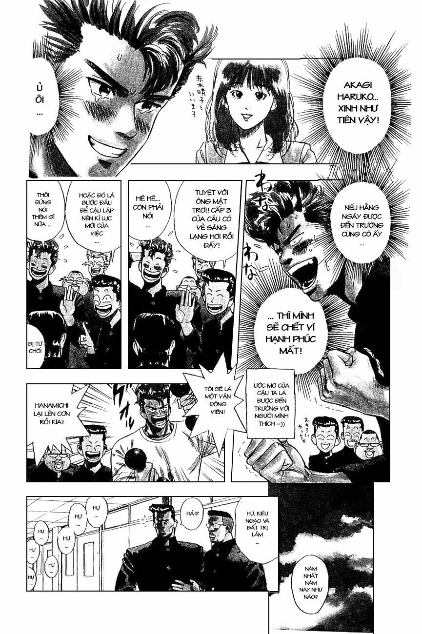 Cao Thủ Bóng Rổ (Remake) Chapter 1 - 13