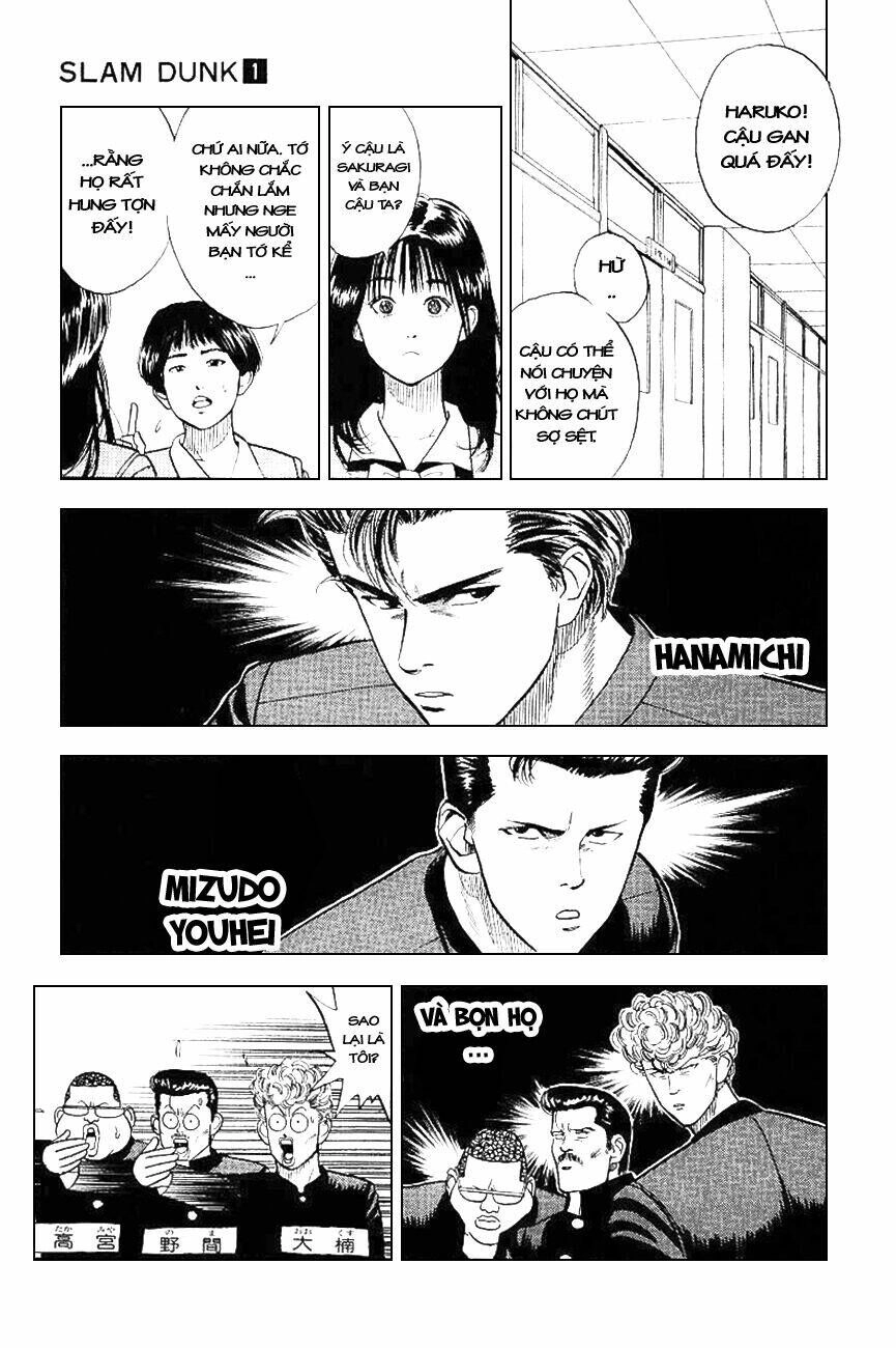 Cao Thủ Bóng Rổ (Remake) Chapter 2 - 5