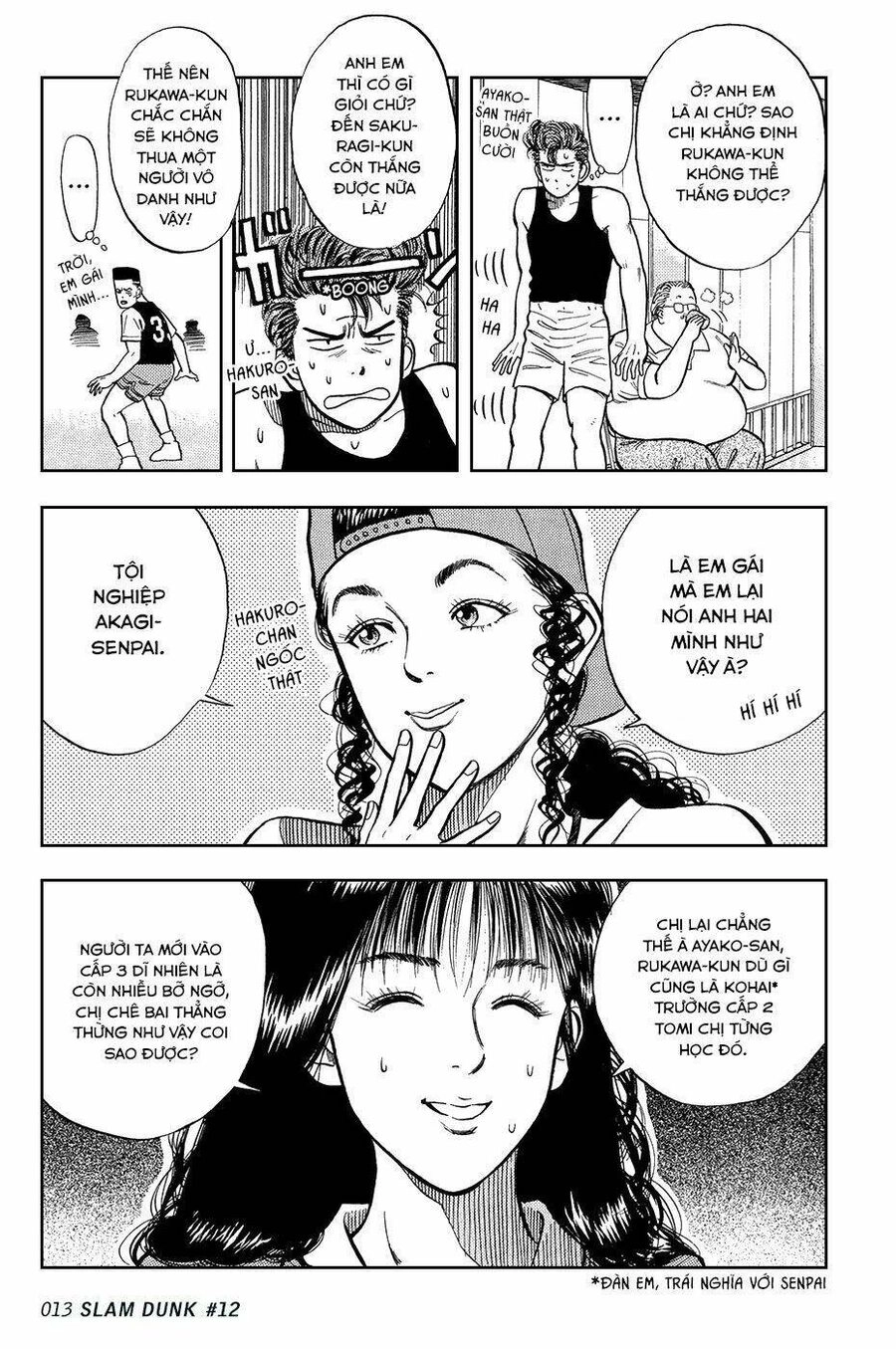 Cao Thủ Bóng Rổ (Remake) Chapter 12 - 9