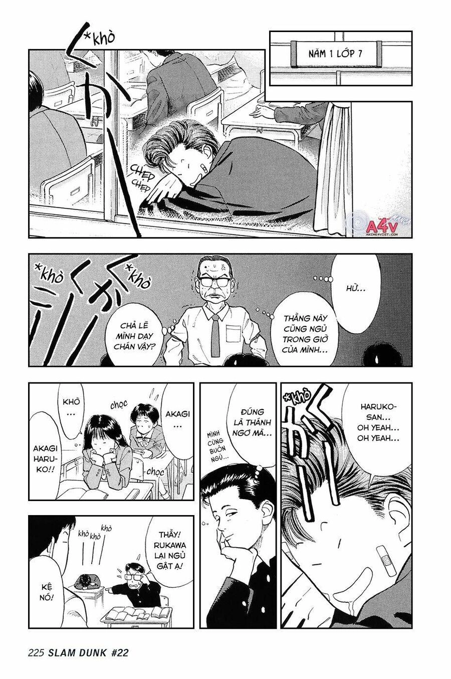 Cao Thủ Bóng Rổ (Remake) Chapter 22 - 5